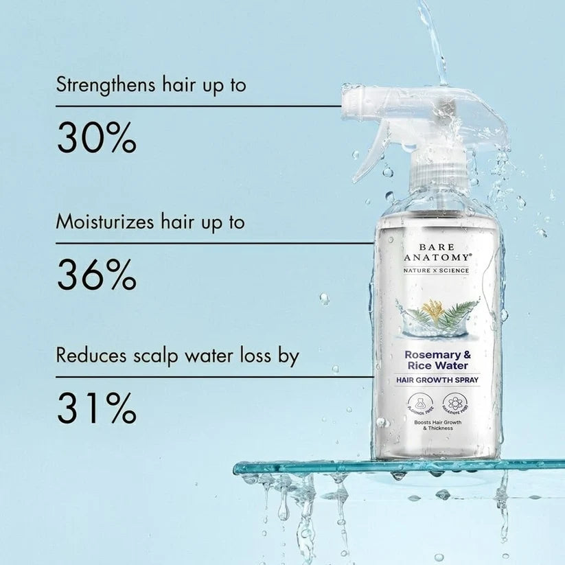 Rosemary & Rice Water Hair Growth Spray